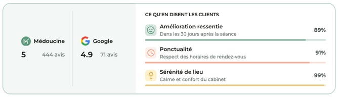 05_bloc_ce_quen_disent_clients